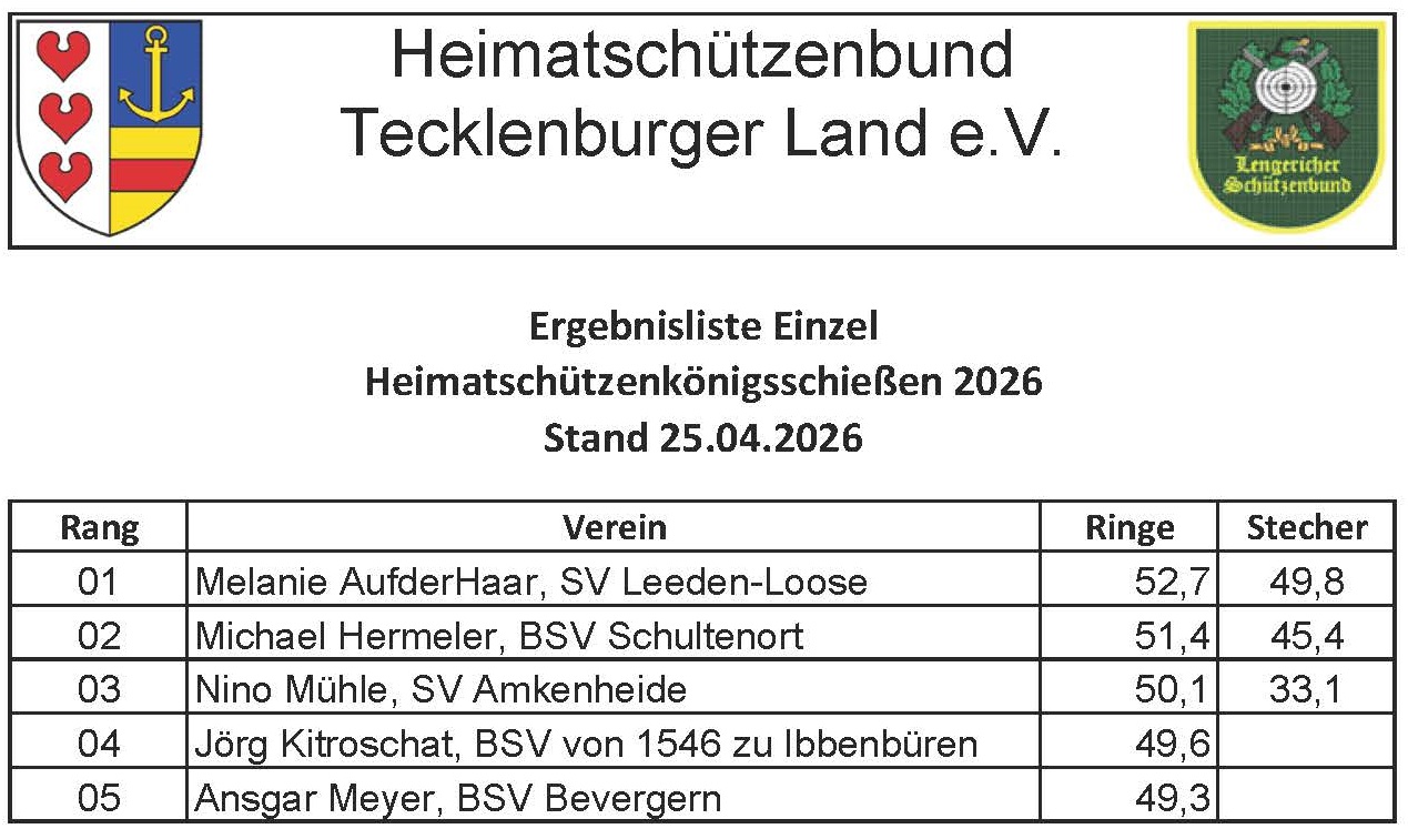 25 04 2026 E Seite 1